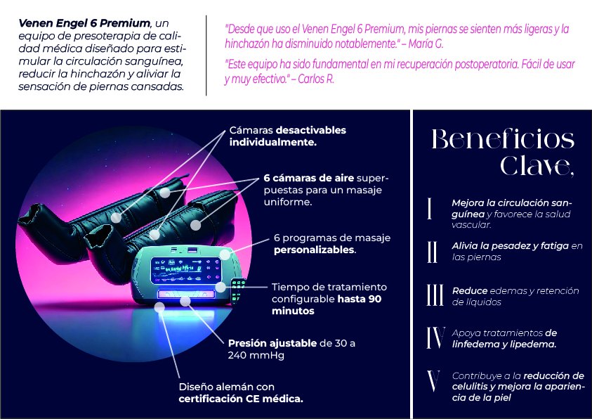 DH Material Médico — interior con ficha técnica