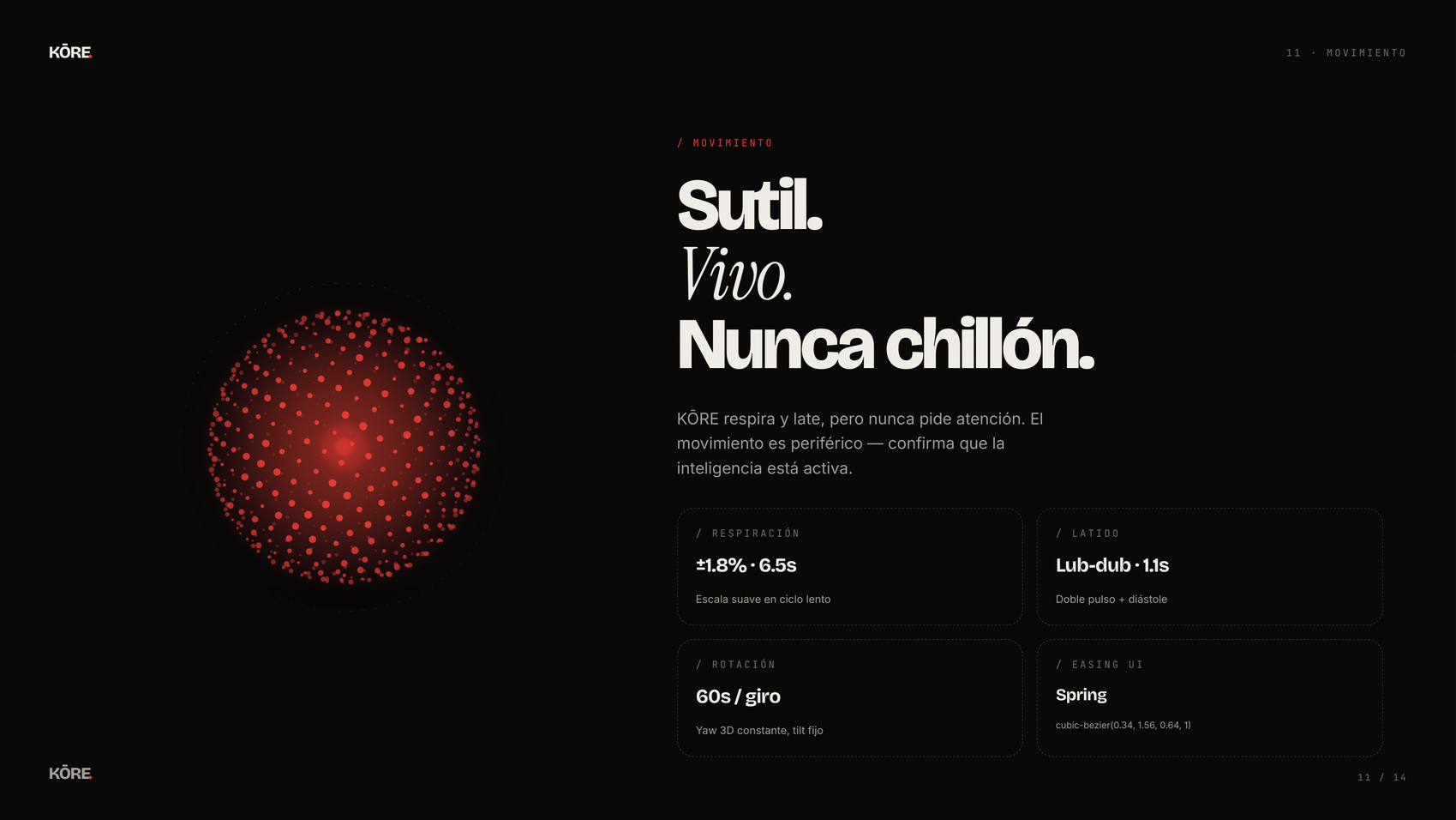KŌRE — principios de motion del brandbook: «Sutil. Vivo. Nunca chillón.»